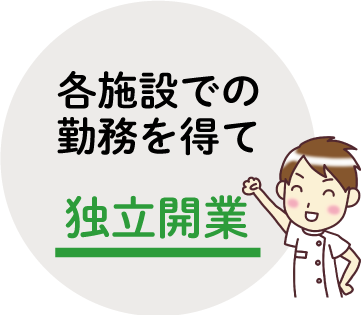 信スポ 柔道整復学科 職種 グラフ